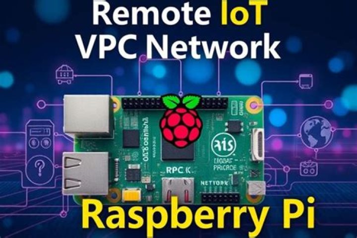 RemoteIoT Platform SSH Key for Raspberry Pi: Free Guide to Secure Remote Access